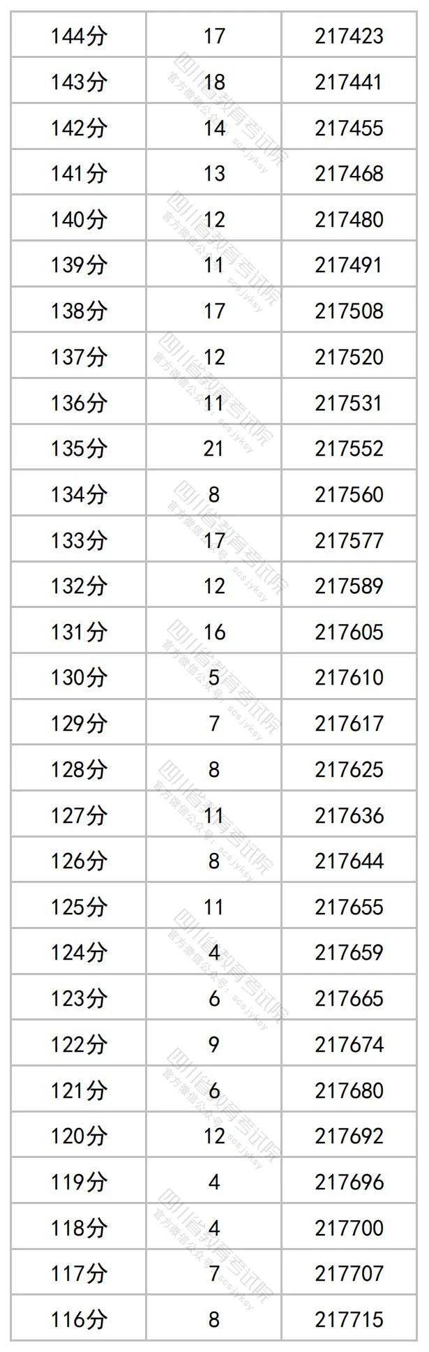 电玩城app官网