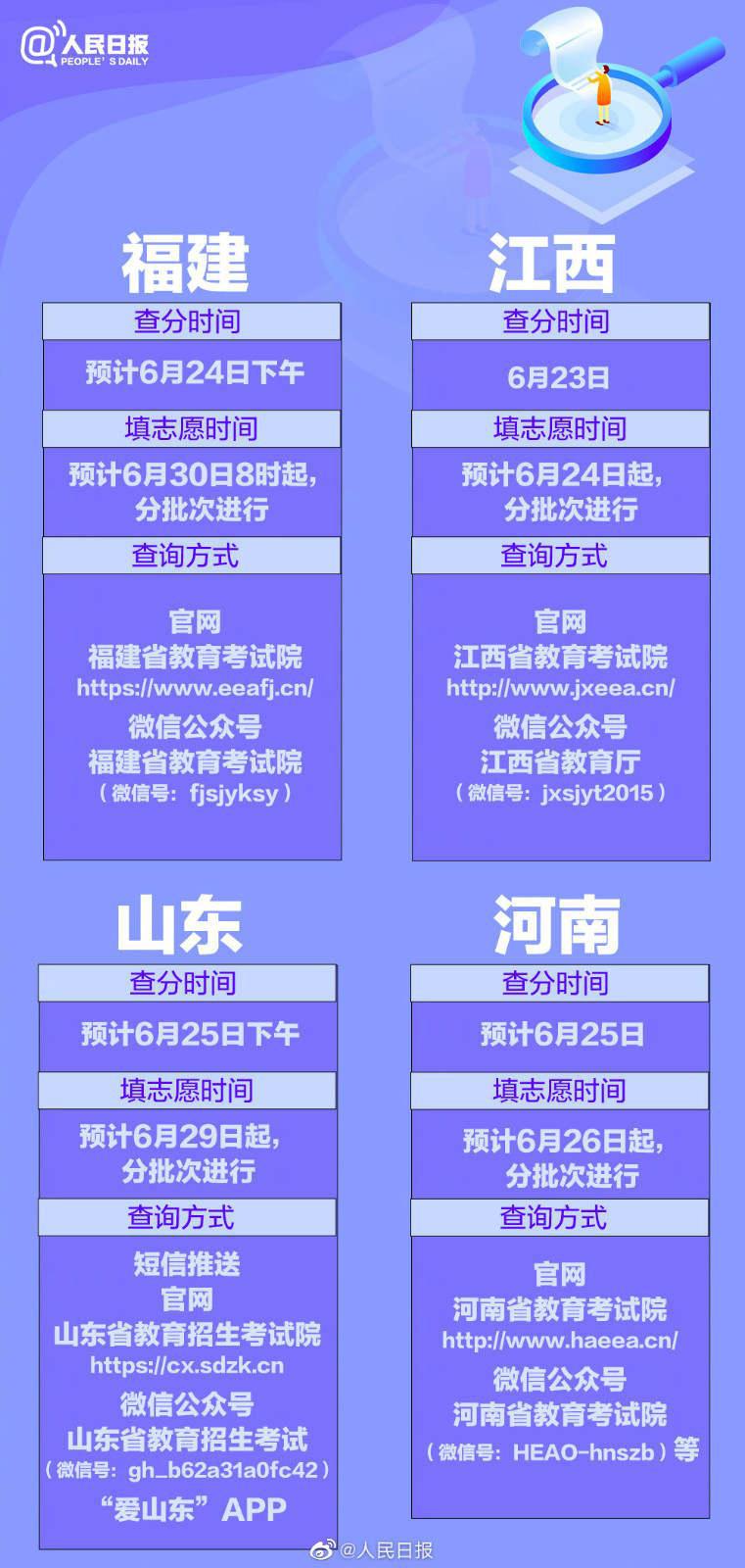 滑板派对
