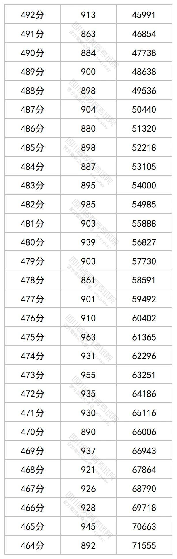 kaiyun体育官方网址V6.2专业版
