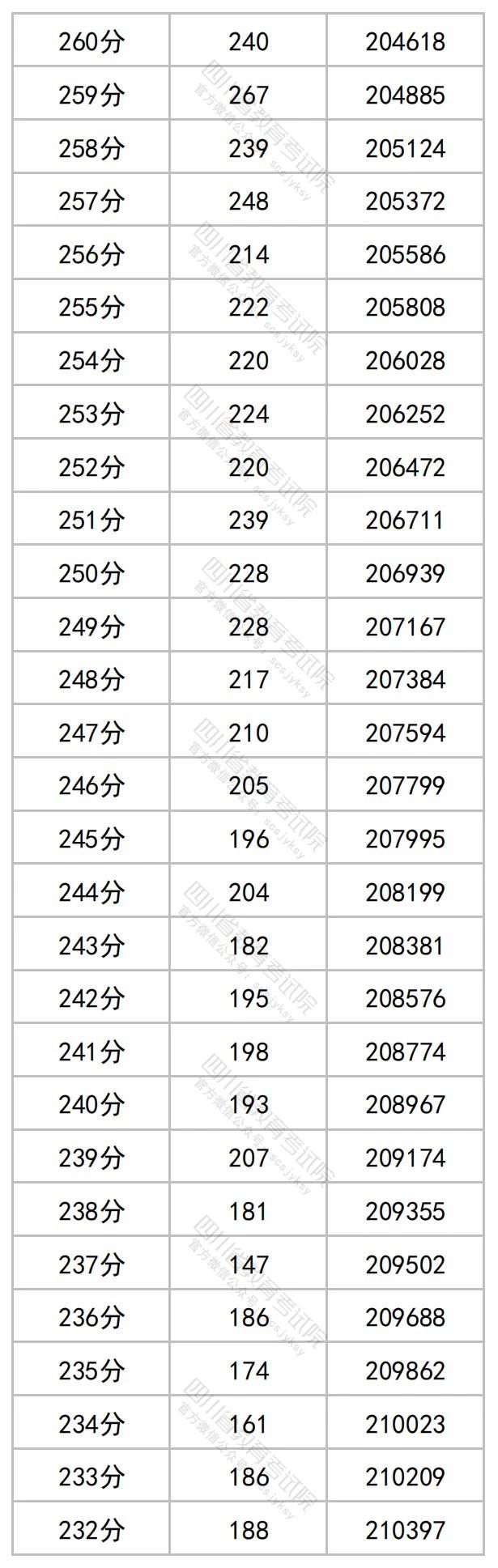 开云官方网站登录入口V5.5专业版