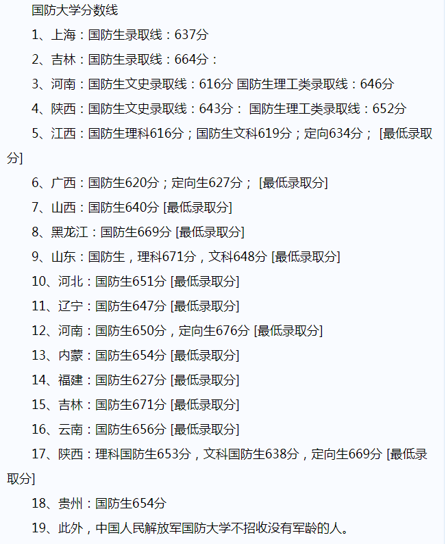 Visual C# 2010 Express