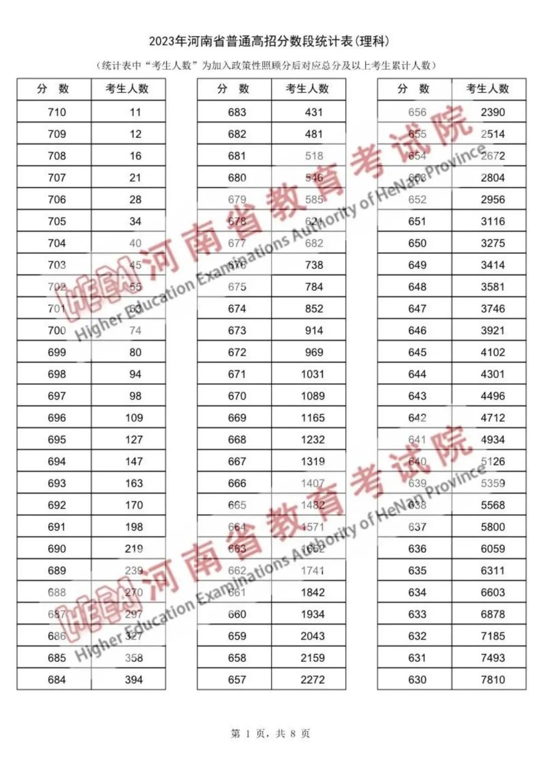 pk10appV7.3专业版