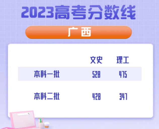 美高梅手机版2025版更新内容界面展示