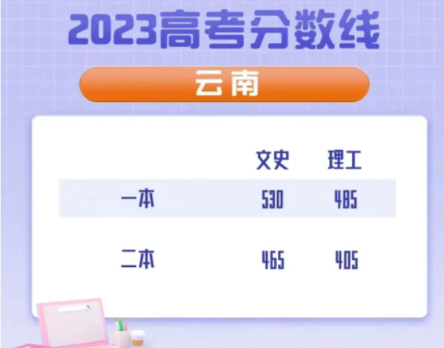 kaiyun体育官方网站app安卓版二维码