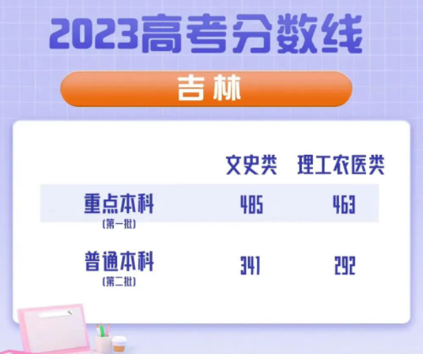 佳能RAW相片插件(Canon RAW Codec)