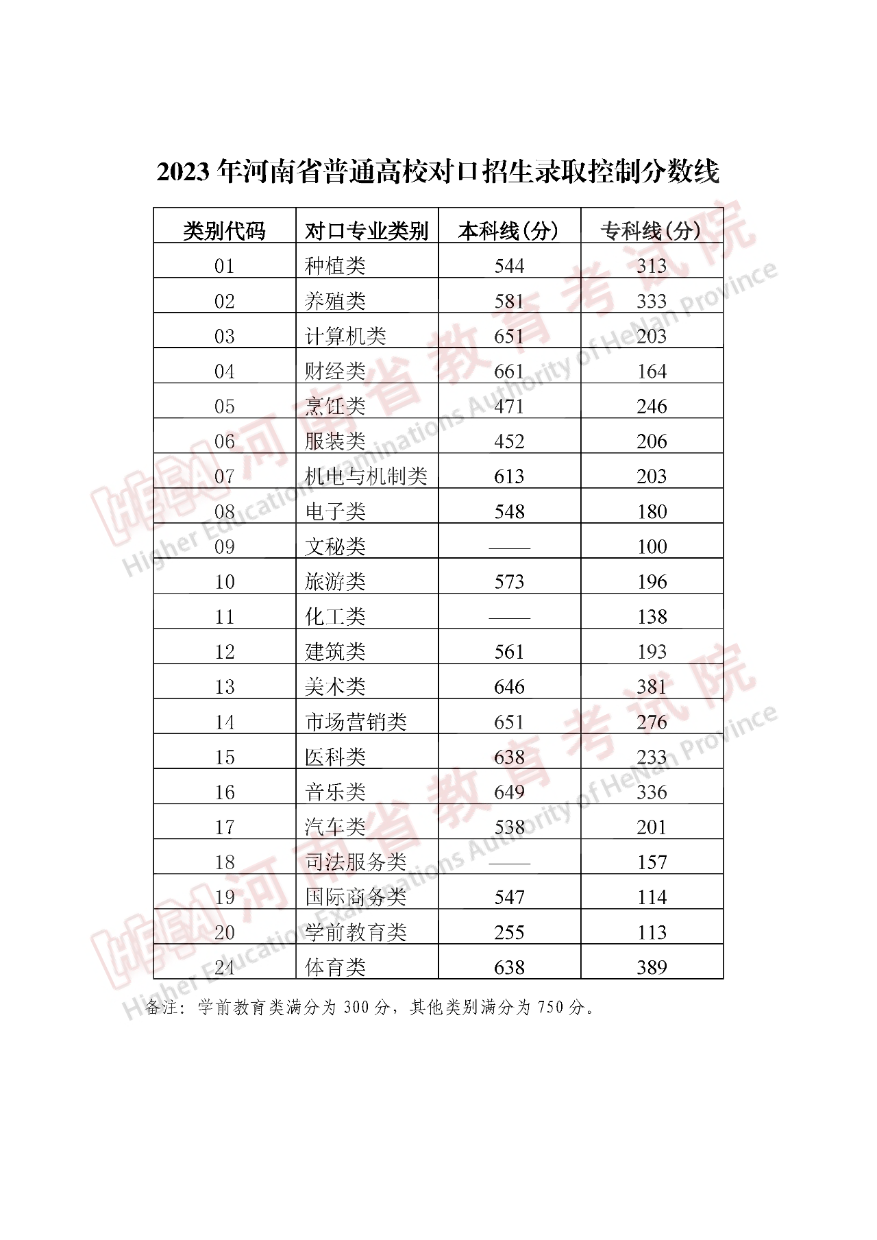 银娱优越会appV1.1专业版