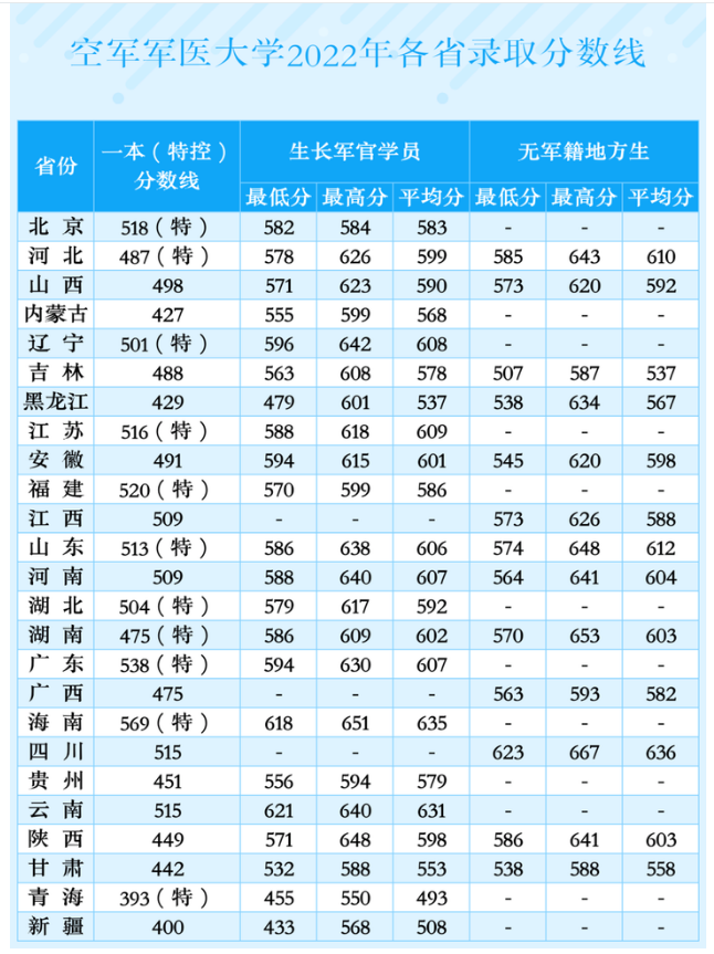 kaiyun体育app官网入口网页版V1.9专业版