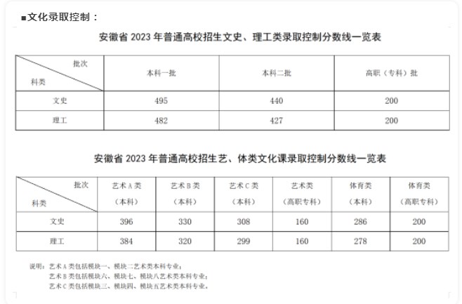 智能内存释放精灵