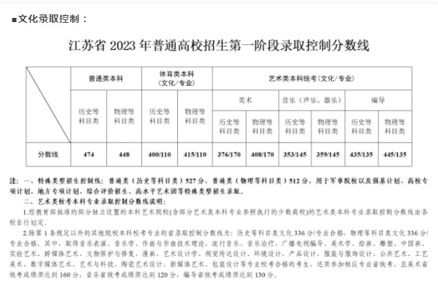 助赢V6.2专业版