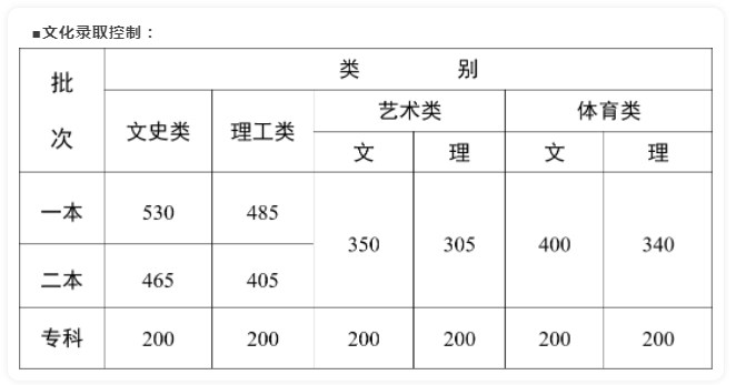 酷狗音乐安卓版2024