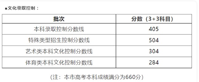 河南汽车维修平台APP