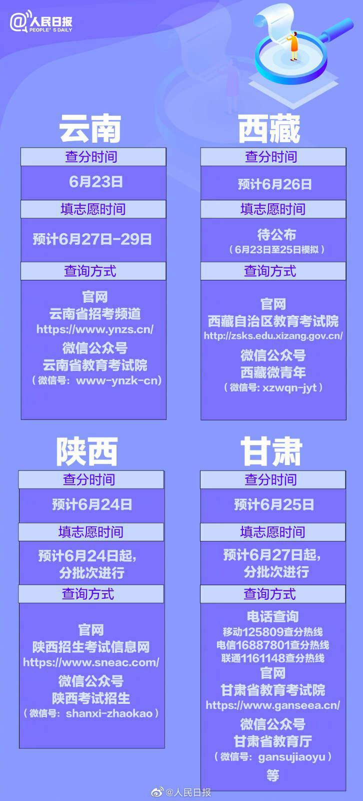 彩票999appV2.7专业版
