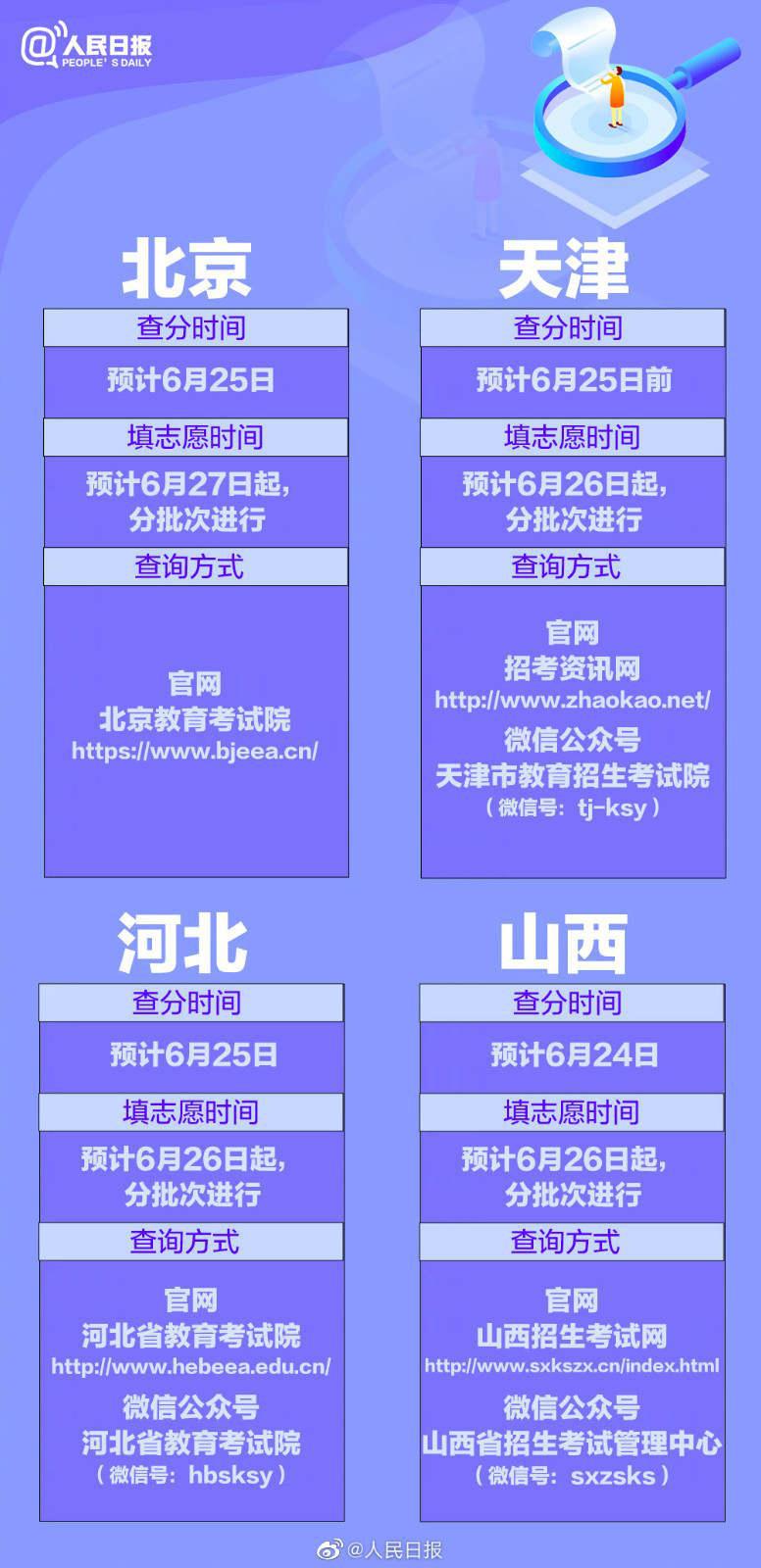 澳门永利app2025最新版社交聚会场景