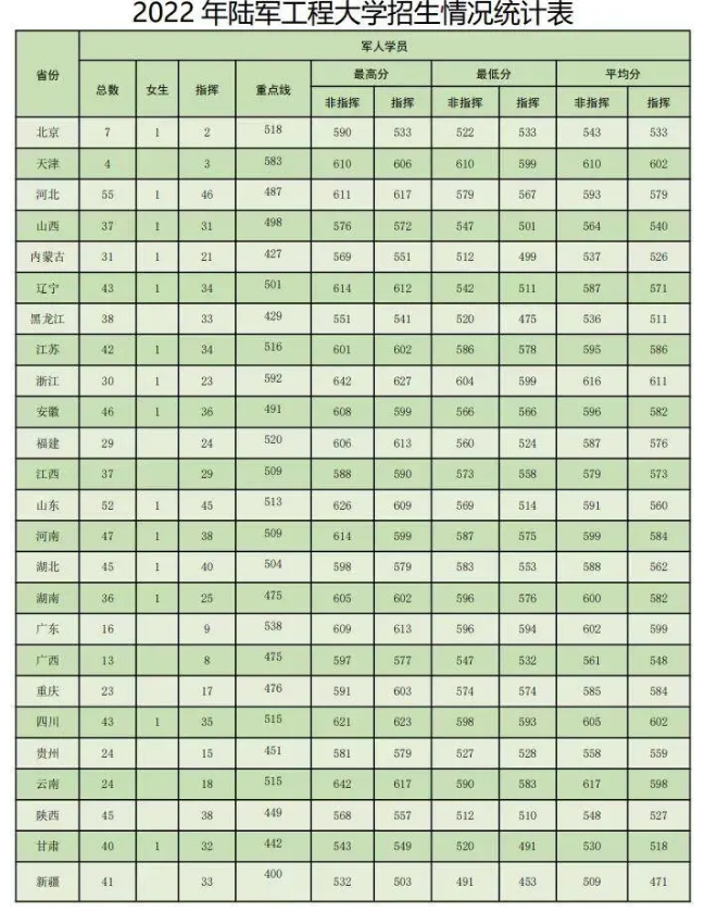 开云官方网站登录入口V1.3专业版
