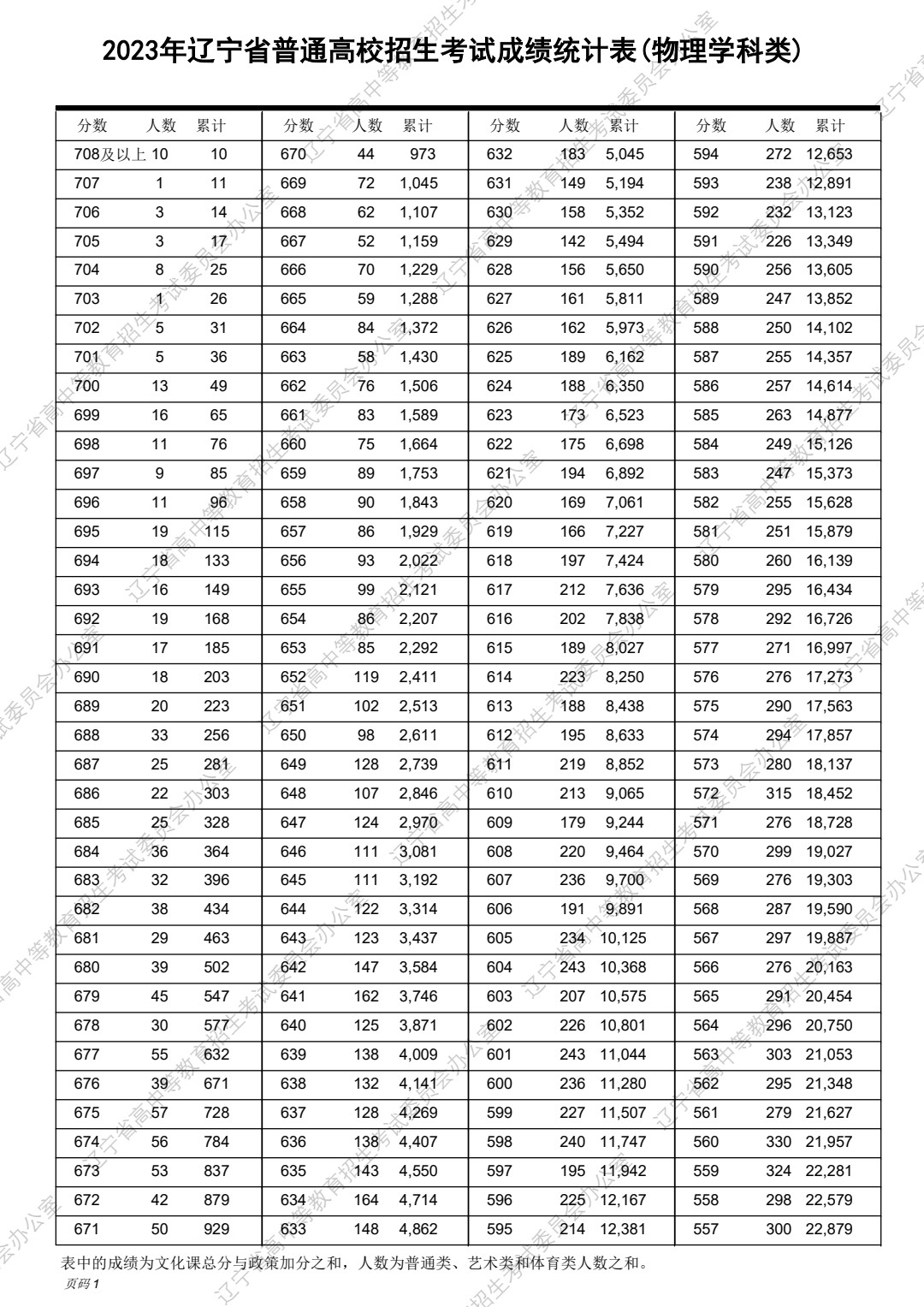 best365手机V2.4专业版
