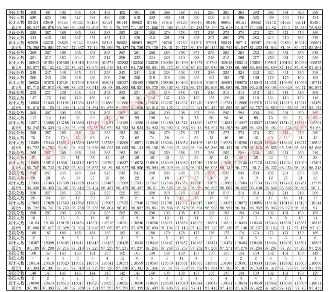 综合体育appV1.4专业版