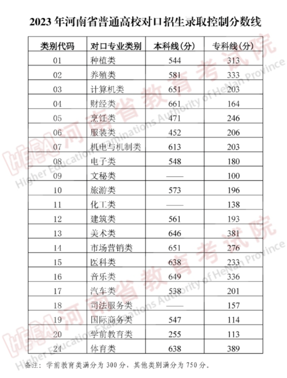网易新闻
