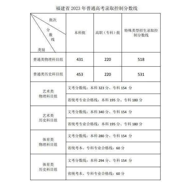 NDS模拟器 ideas汉化版