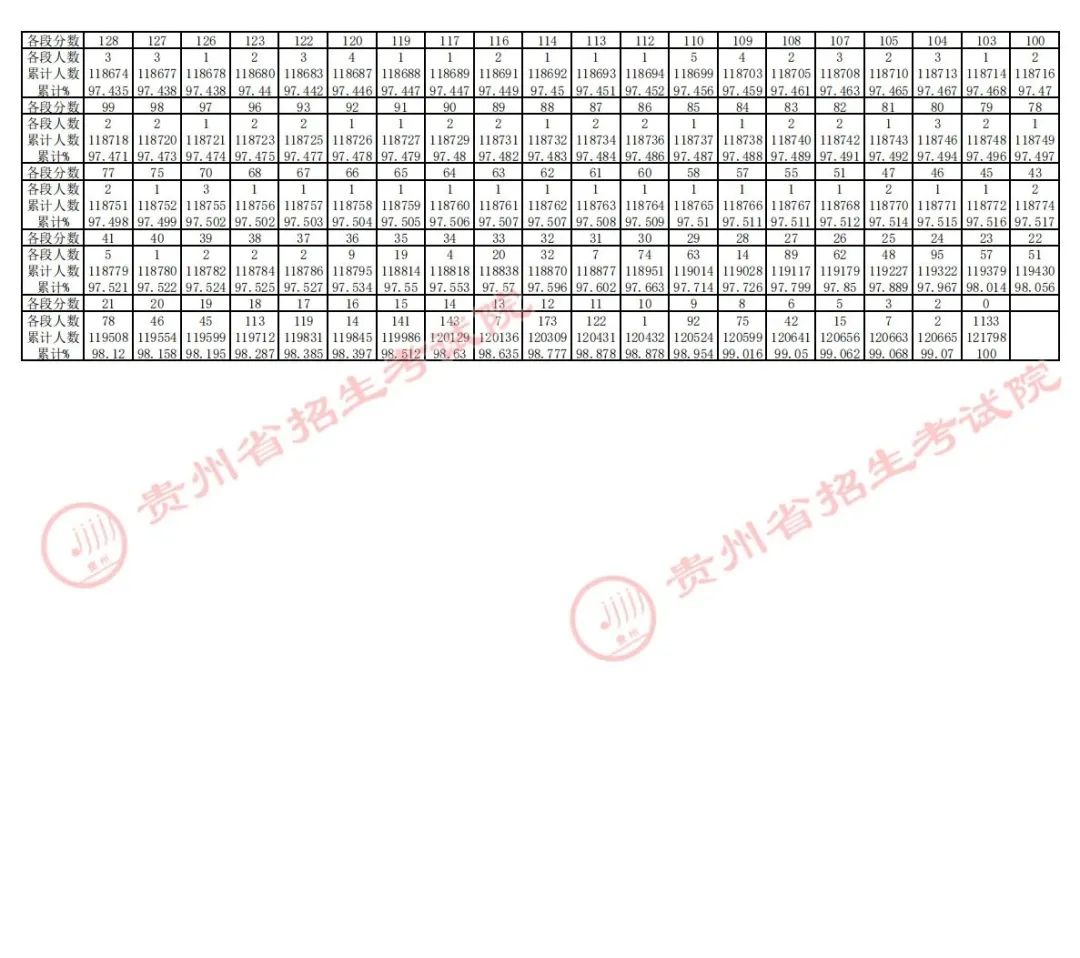 河南汽车维修平台APP
