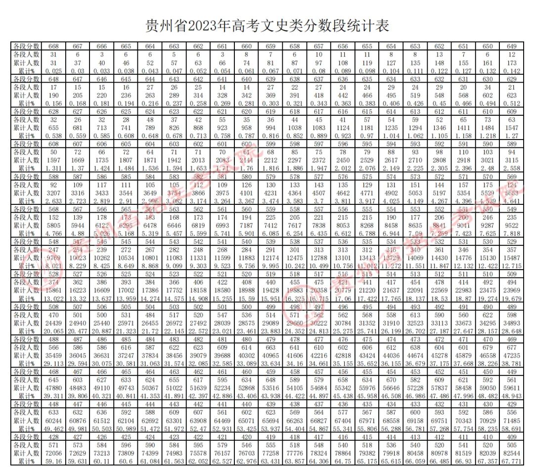 云开真人入口 2025最新版新增角色展示