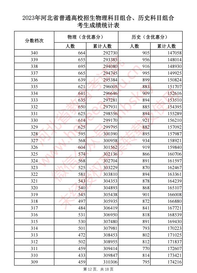 山西证券金典通大智慧