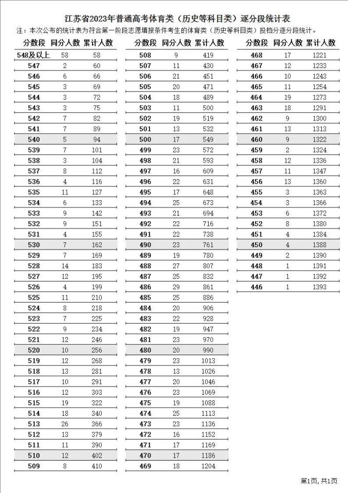 678体育app2025版幻想乡战场场景