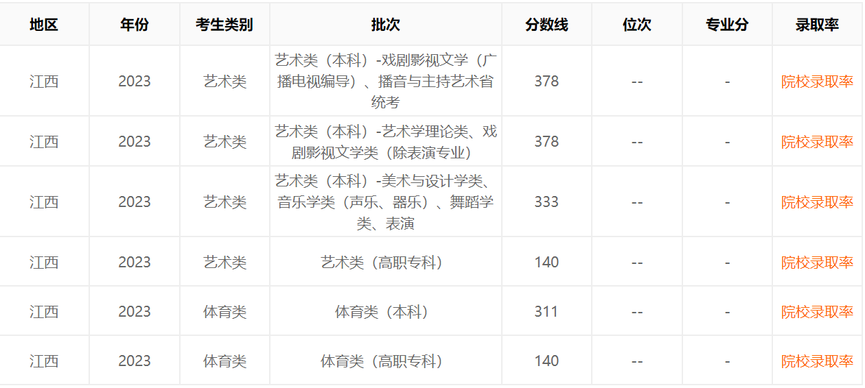 v体育appV9.2专业版