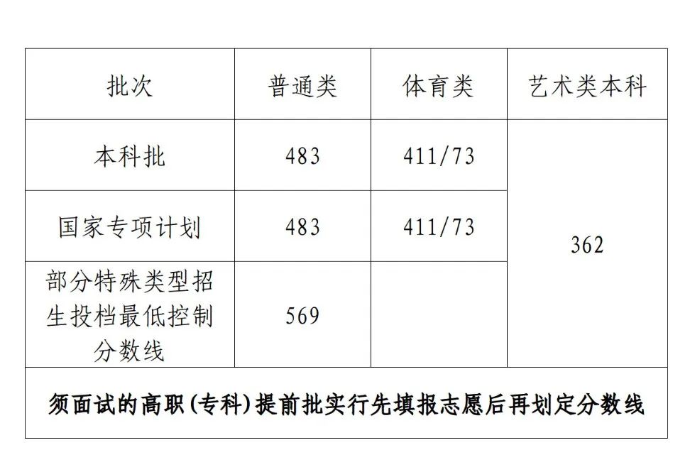 u盘raw格式修复软件