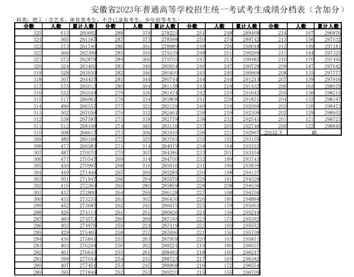 河南汽车维修平台APP