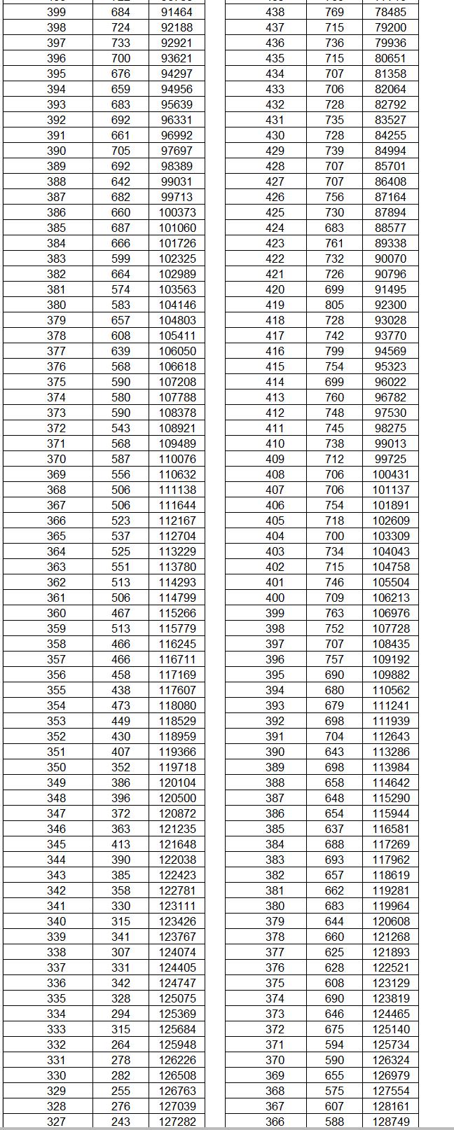 ZotyappV6.7专业版