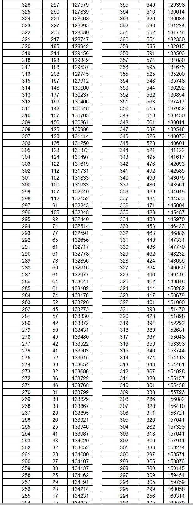 澳门永利appV5.4专业版