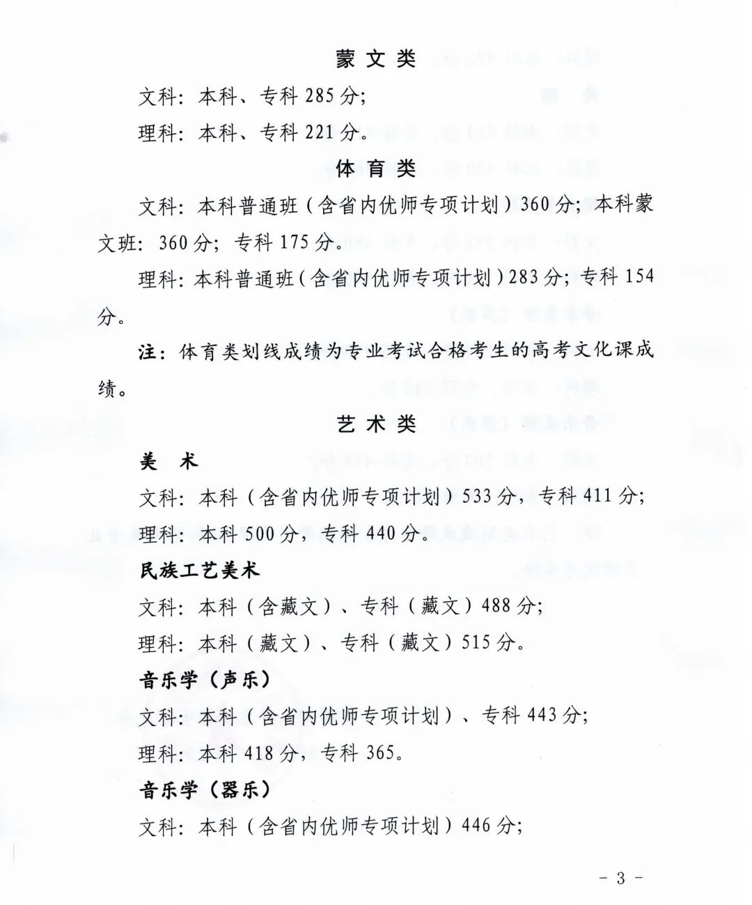 小熊洗车APP