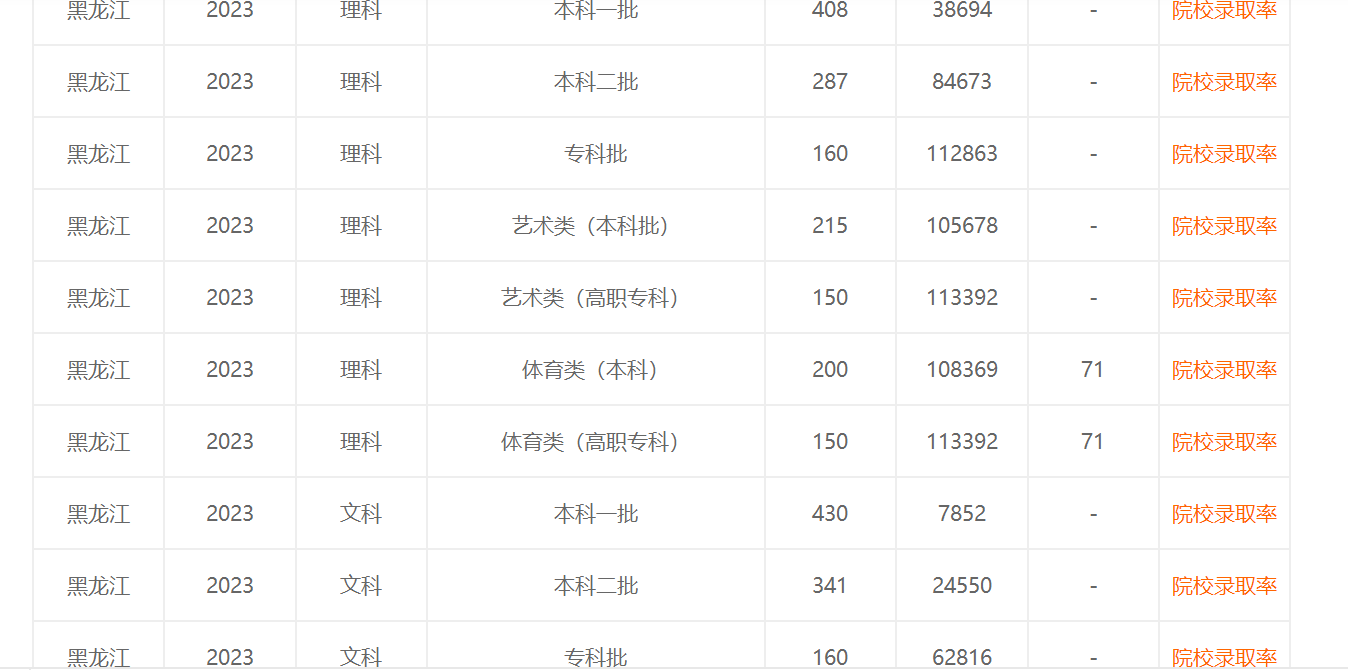 彩票计划软件app