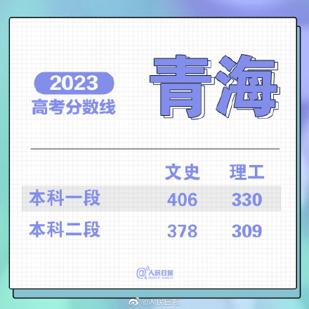 eman安卓版
