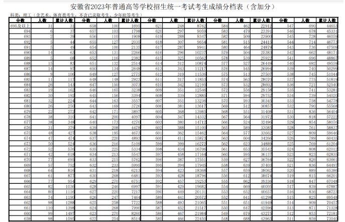 河南汽车维修平台APP