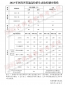 勇敢者的游戏游戏版2025最新版团队合作闯关画面
