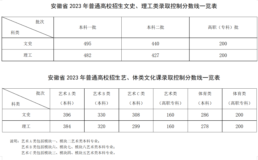 11对战平台