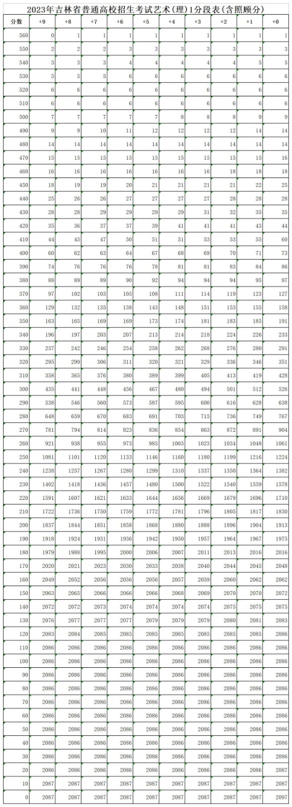 bullzip pdf printer(PDF虚拟打印机)修改版