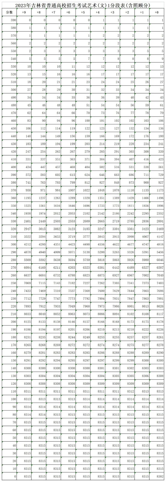 开云app注册入口V8.2专业版