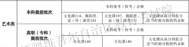 开云网页版入口手机版V1.8专业版