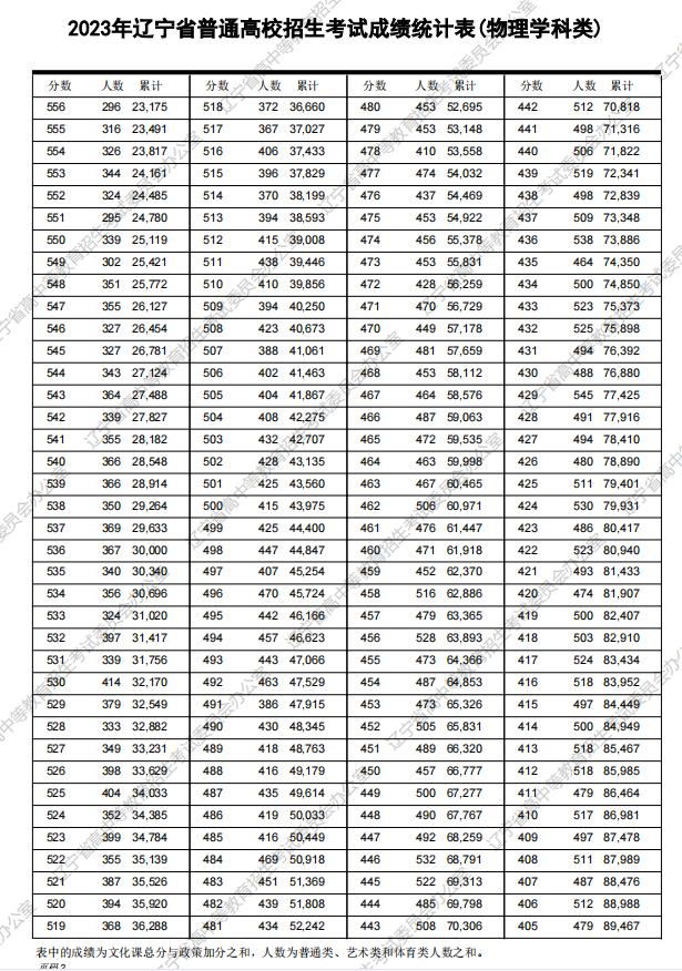 NG模拟器app安卓版二维码