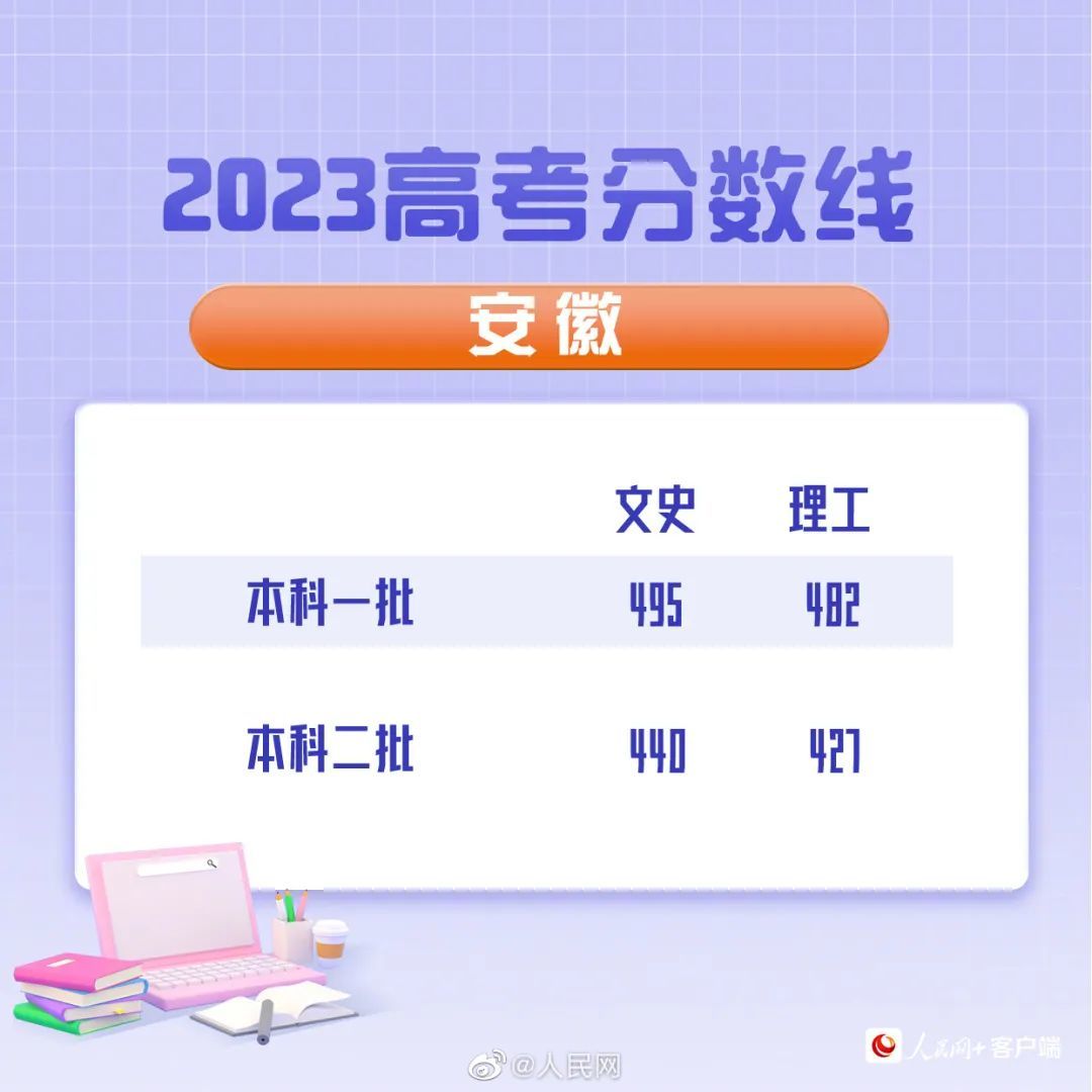 重庆时时采彩 2025最新版 游戏主界面与模式选择