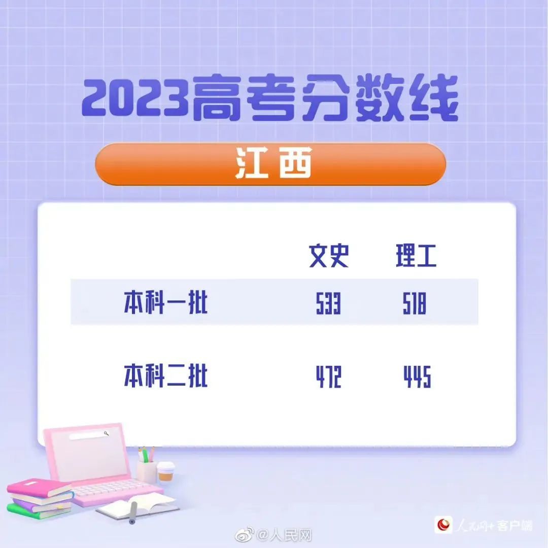 多玩dnf盒子双开同步版