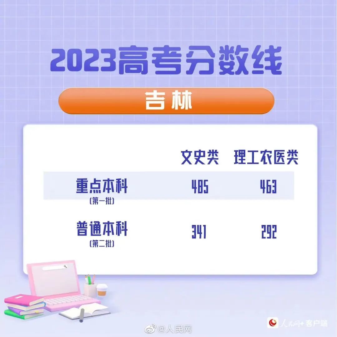 5822yh银河国际2025版皮肤与收藏系统界面