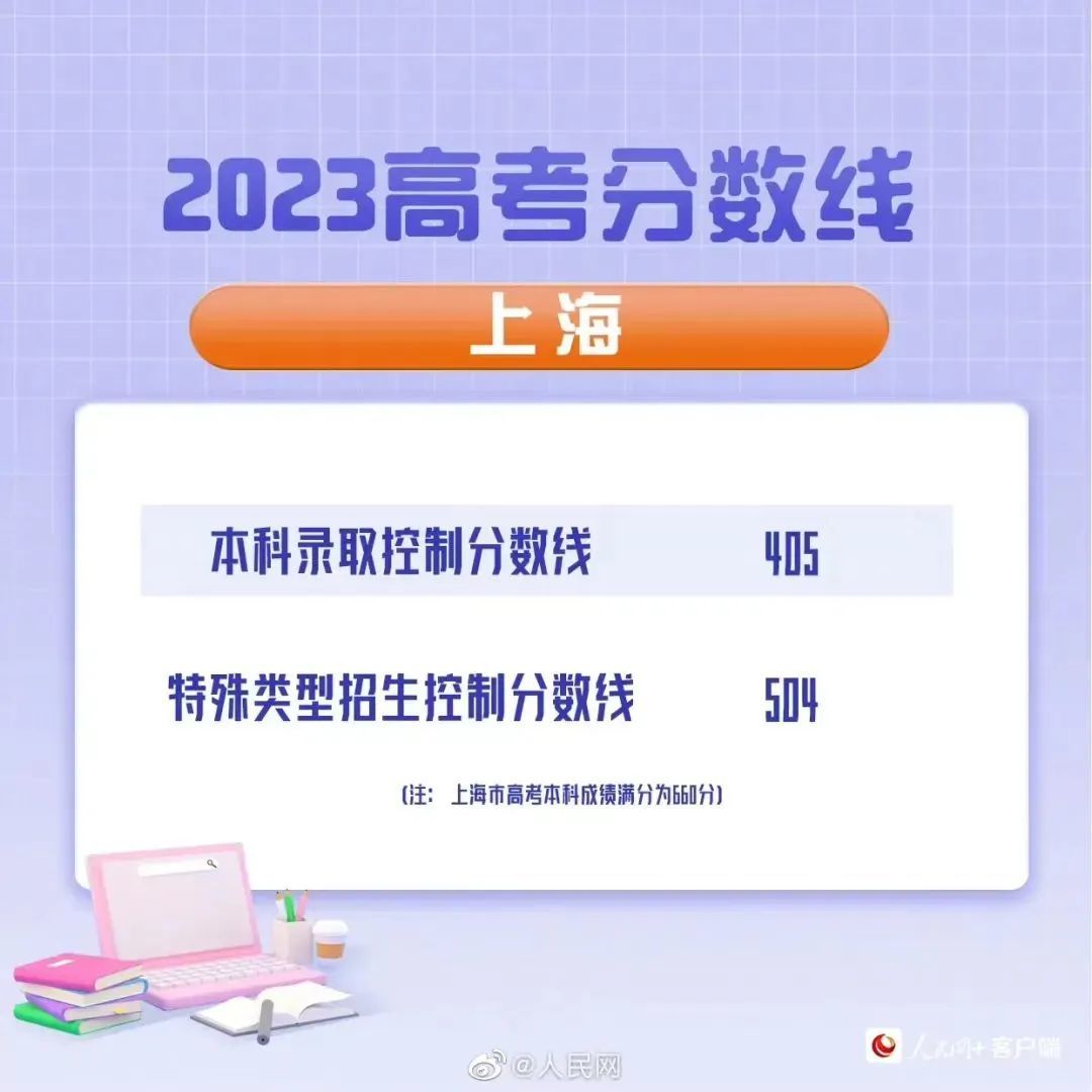 小熊洗车APP