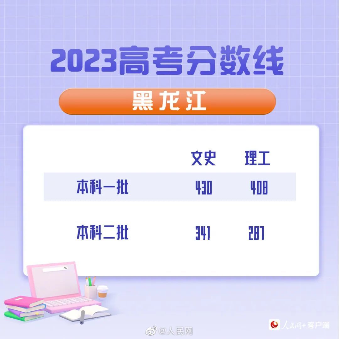 小熊洗车APP