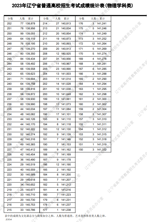 365bestappV1.7专业版
