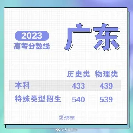 贵州药材APP