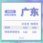 植物大战僵尸中国馆pvz