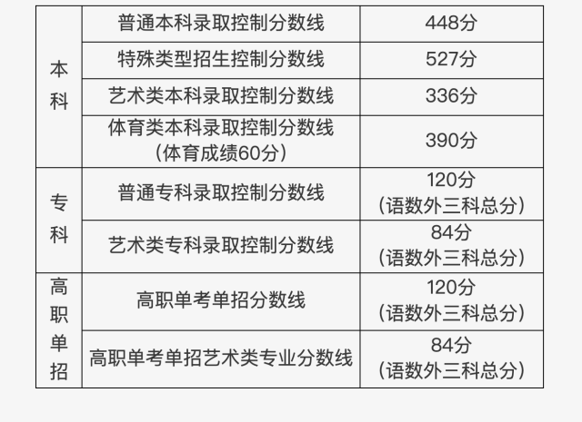 开云kaiyun官方app下载安卓版二维码